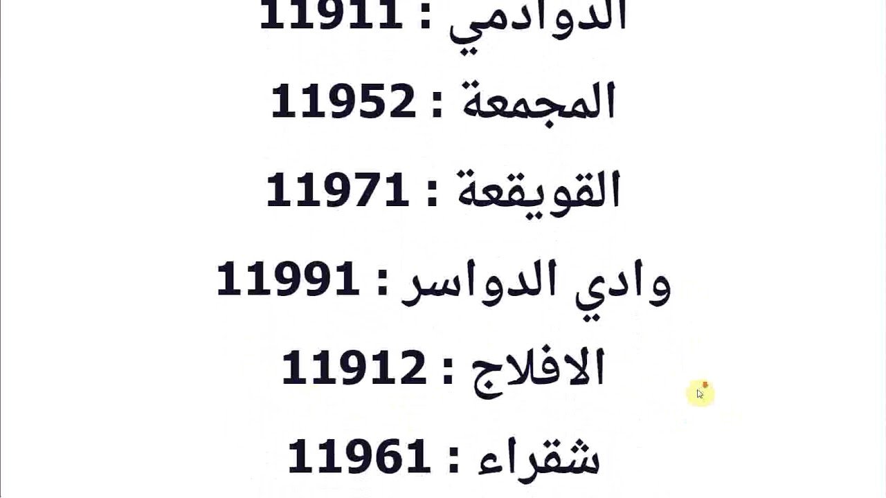 ماهو الرمز البريدي , نستخدمه كثير ولكن لا نعرف اسمه