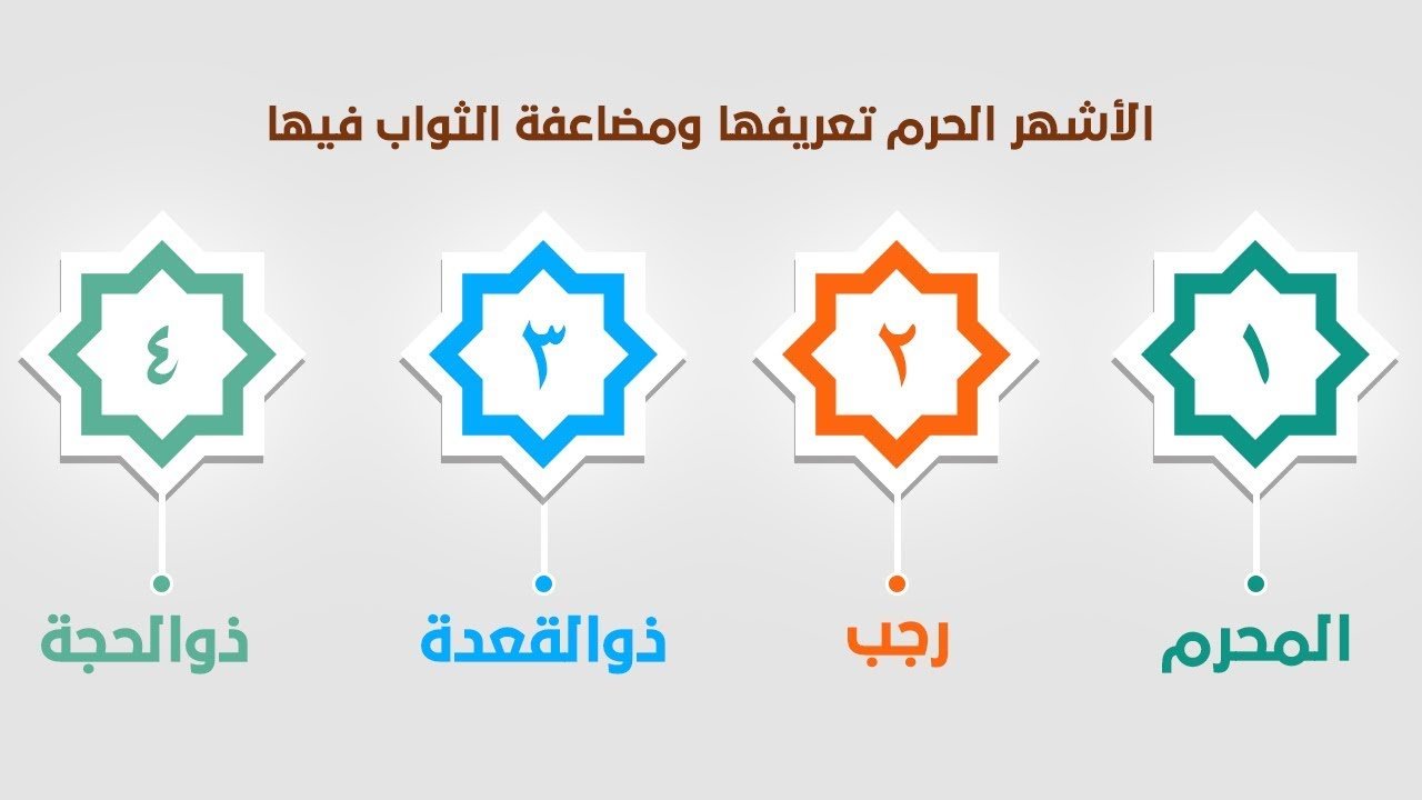 ماهي الاشهر الحرم 1520 3