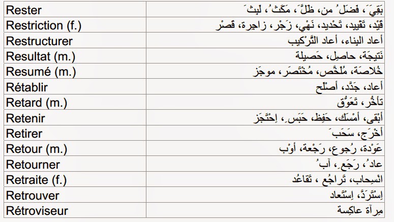 كلمات فرنسيه - مترجمة بالعربي ومعانيها 1062 9