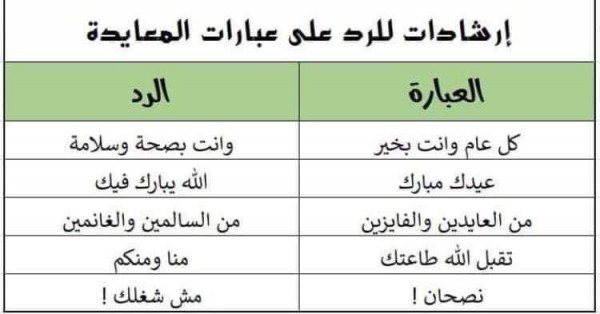 الرد على من العايدين والفايزين 12702