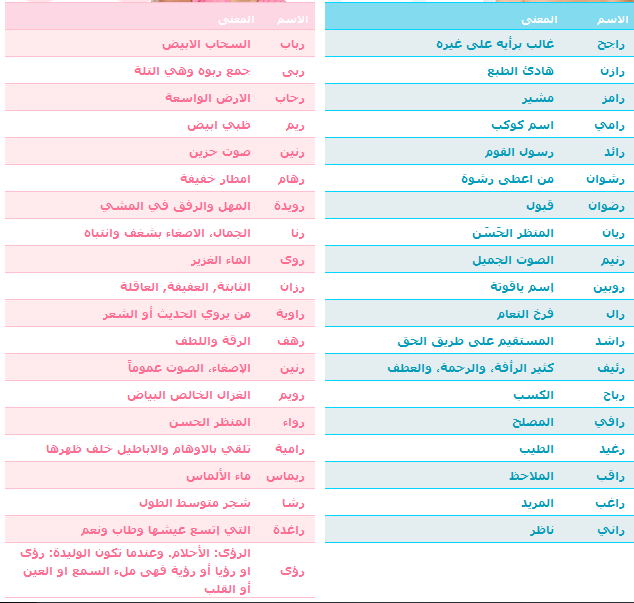 اسماء بنات جديده وحلوه وخفيفه , اسماء بنات حديثة وسهلة وبسيطة