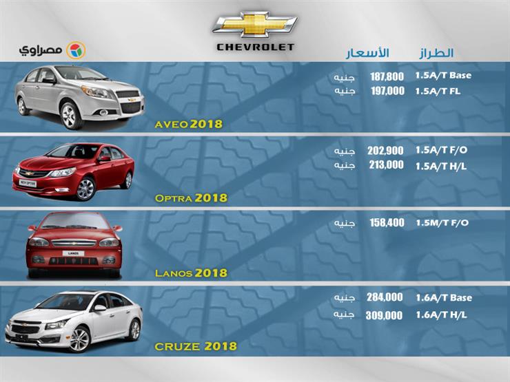 اسعار السيارات الجديدة فى مصر 2020 - اسعار السيارات لهذا العام 3325 9