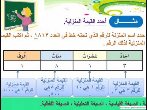 مطويات رياضيات ثالث ابتدائي-تيجوا نعرف معلومه فى الرياضه 15877 4