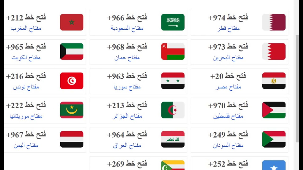 رموز الدول - يكون لكل الدول 6329 5