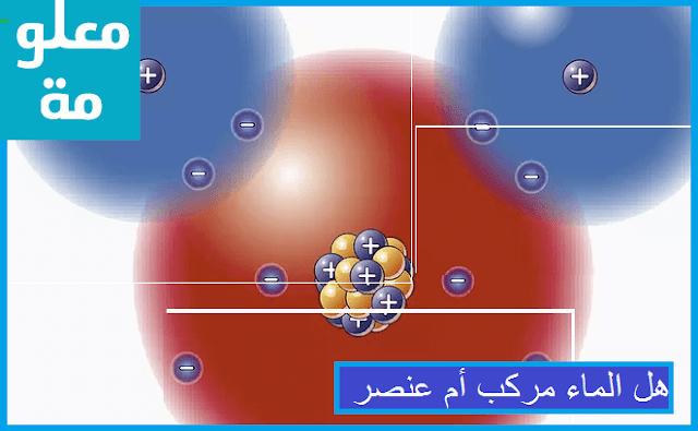 هل الماء مركب ام عنصر , تيجوا نعرف معلومه فى العلوم