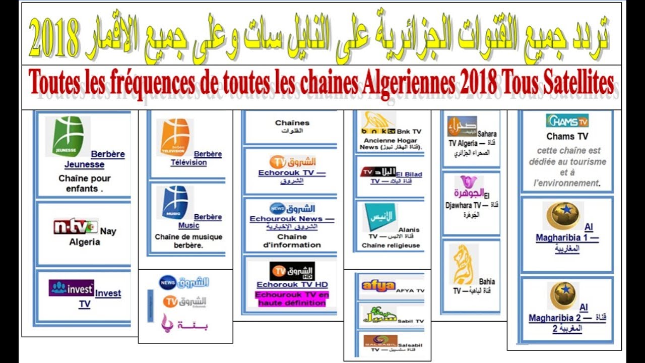 تردد قنوات جديدة، تكون كثيرة جدا 6455