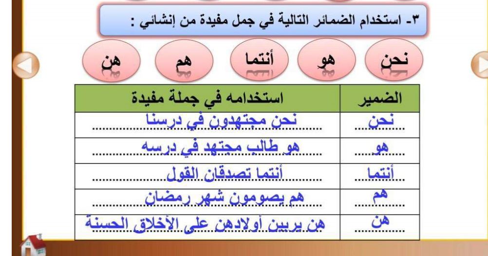 جمل مفيدة - بعض الجمل المفيده فى حياتنا 3428