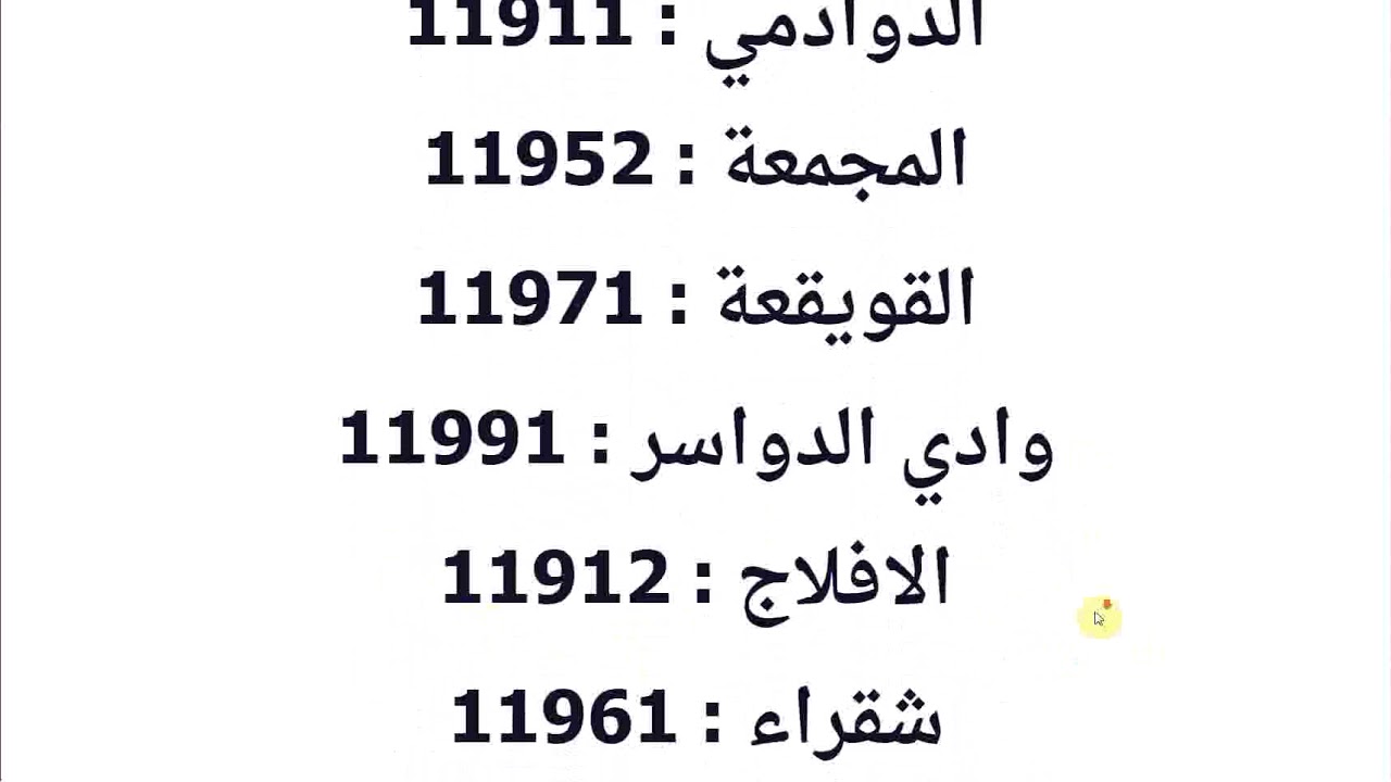 ماهو الرمز البريدي - نستخدمه كثير ولكن لا نعرف اسمه 6075 6