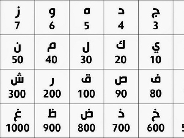 اعرف حظك ونصيبك من اسمك- معلومات مهمه لمن يحب المعرفه 11986