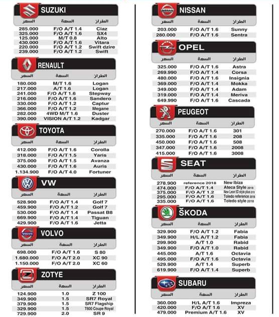 اسعار السيارات الجديدة فى مصر 2020 - اسعار السيارات لهذا العام 3325 4