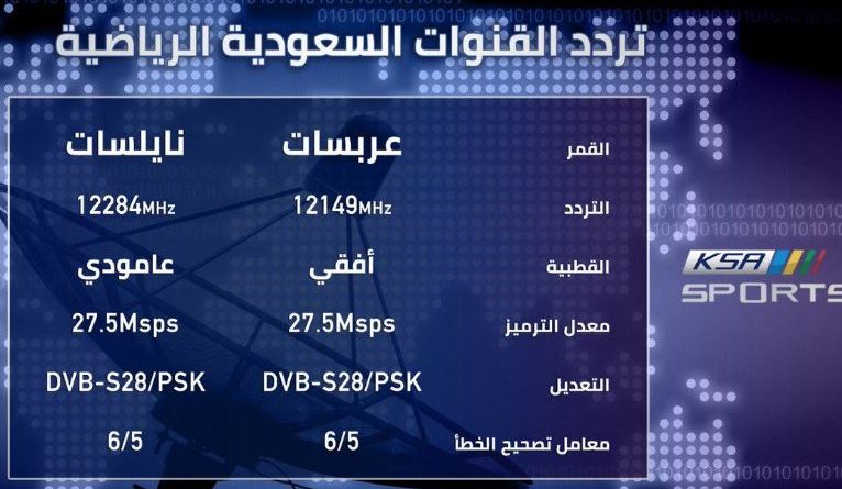 تردد قنوات الرياضة 5716