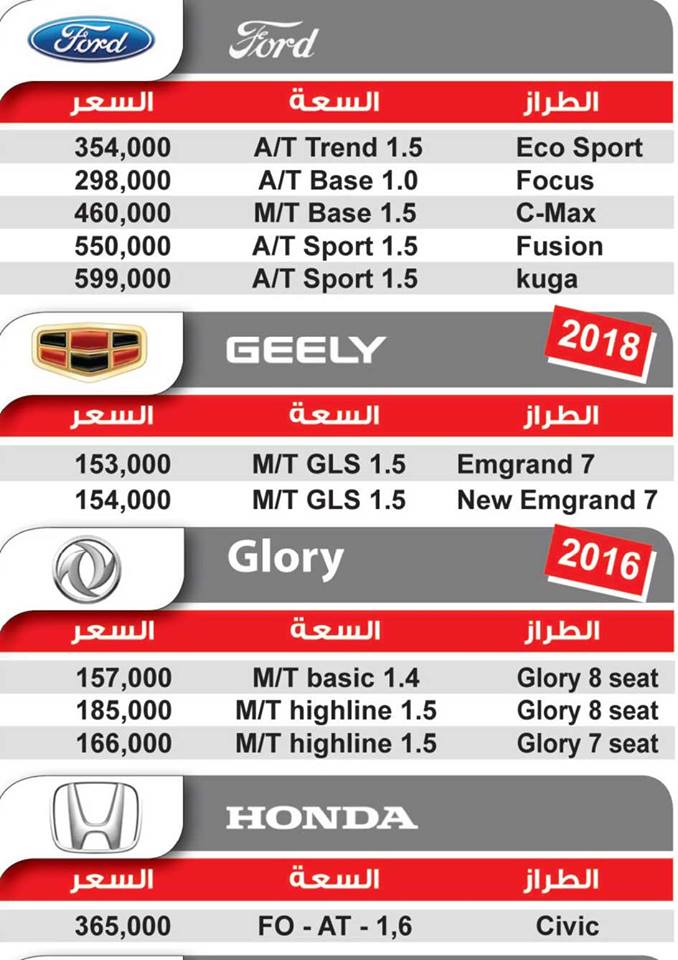 اسعار السيارات الجديدة فى مصر 2020 - اسعار السيارات لهذا العام 3325 8