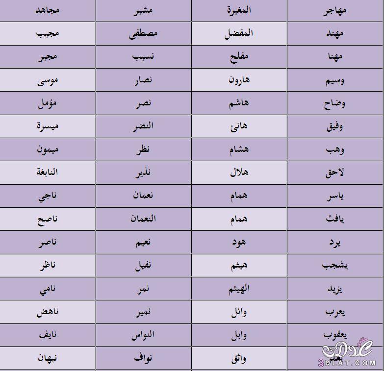 اسماء بنات من القران-ممكن نعرف اسم بنت من القران 15404 11