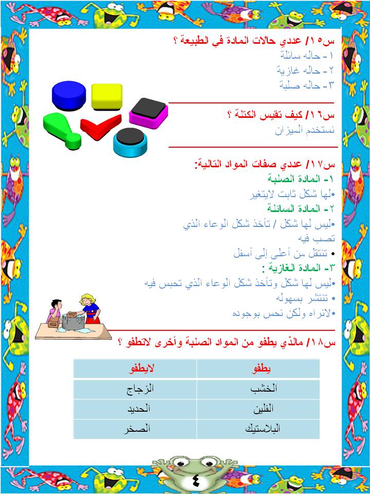 اسئله سهله للاطفال - نمى طفلك بالاساله السهله 2434 2