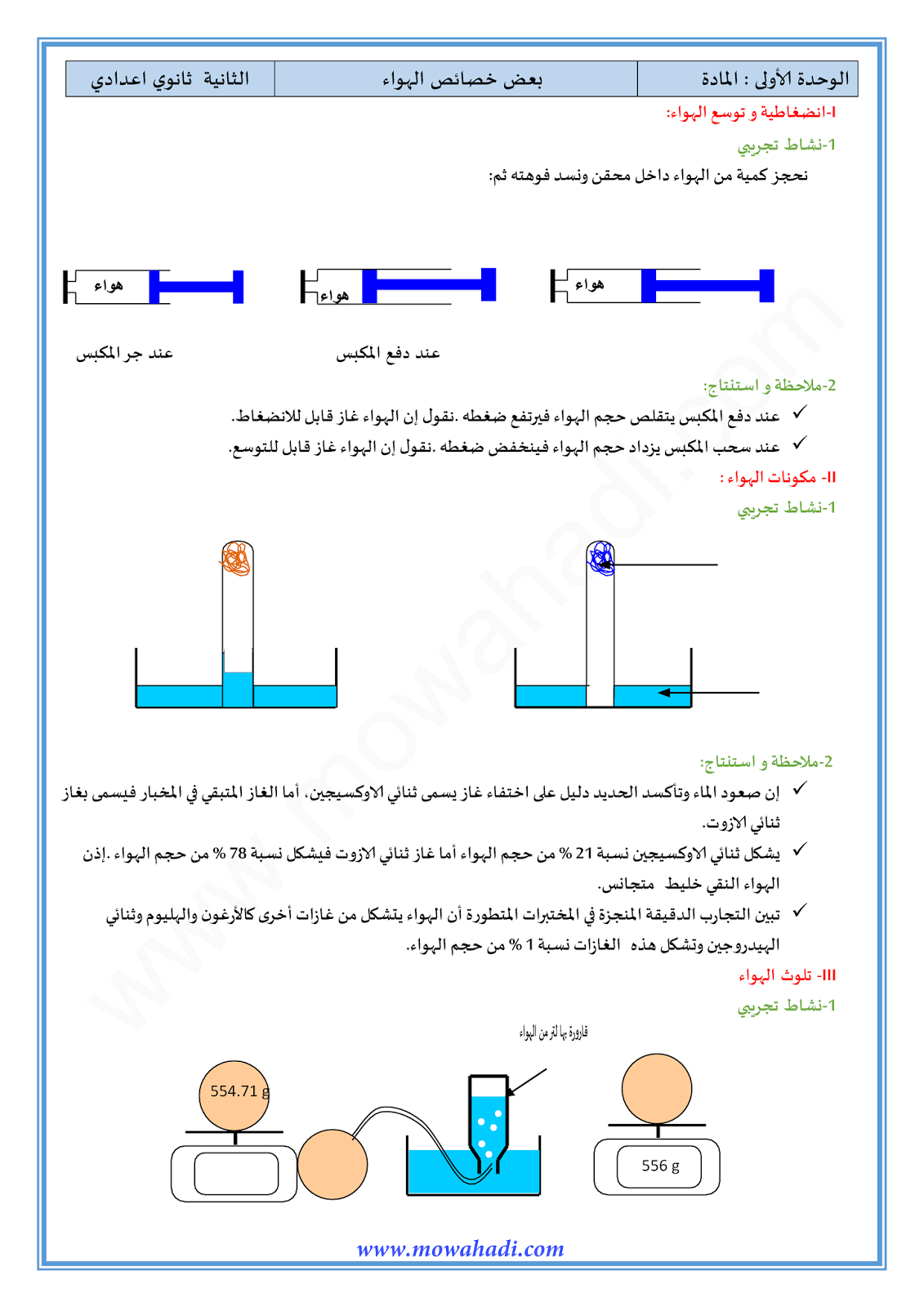 مكونات الهواء - مما يتكون الهواء 5917