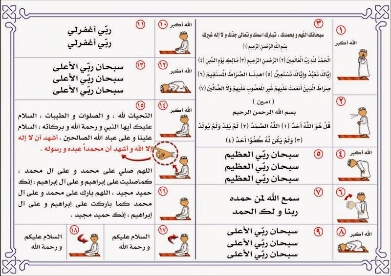 كيفية اداء الصلاة - اعرف ازاى تصلي صح 6208