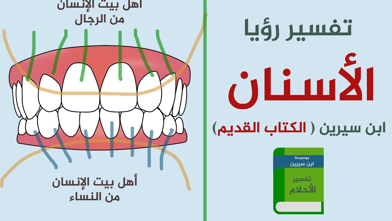 تفسير حلم ابن سيرين - عالم الاحلام وتفسرها ابن سيرين 4251 2