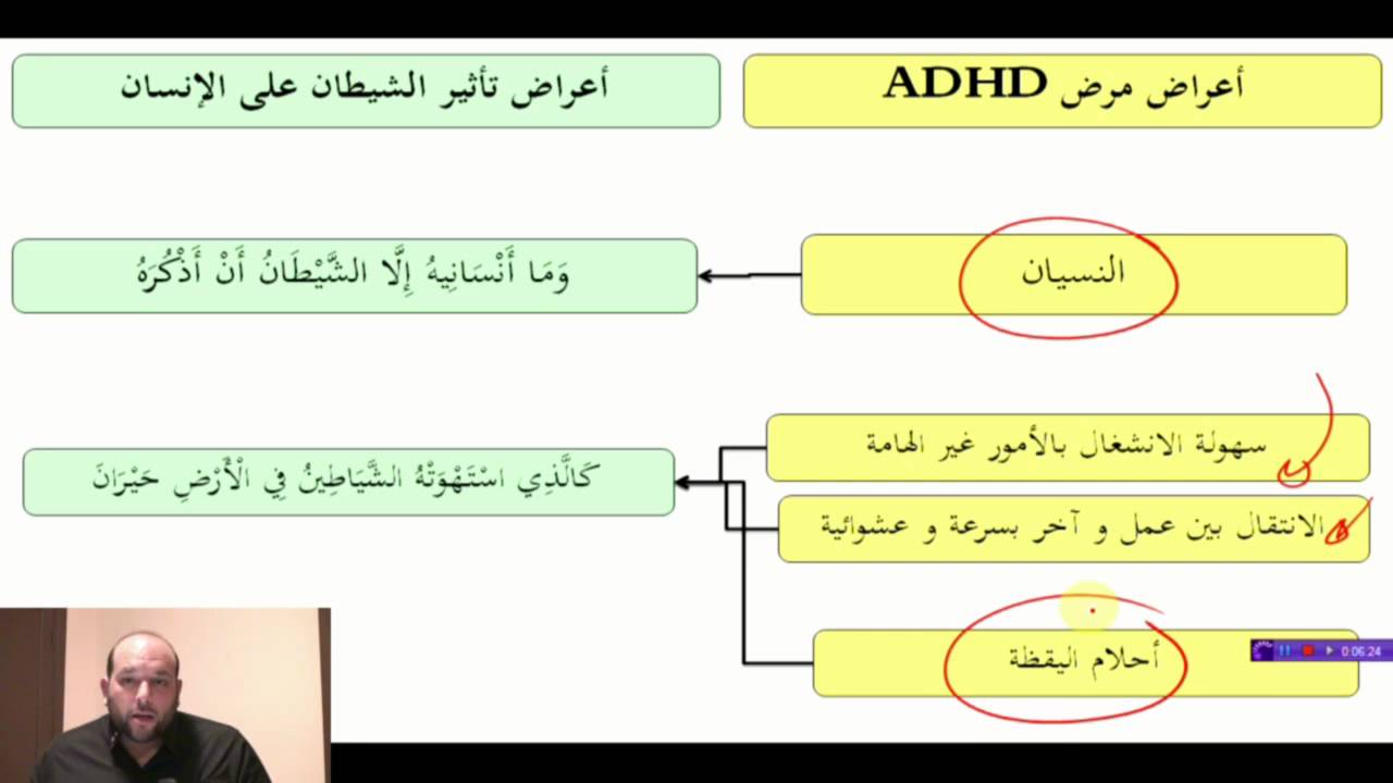 علاج النسيان - وعدم التركيز وضعف الذاكرة 954