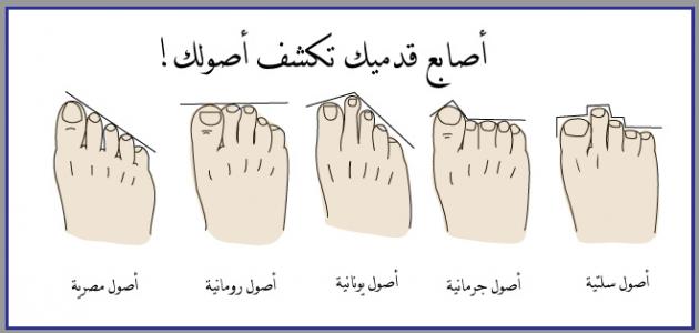 كيف تعرف شخصيتك - تعرف على سمات شخصيتك 1872 3