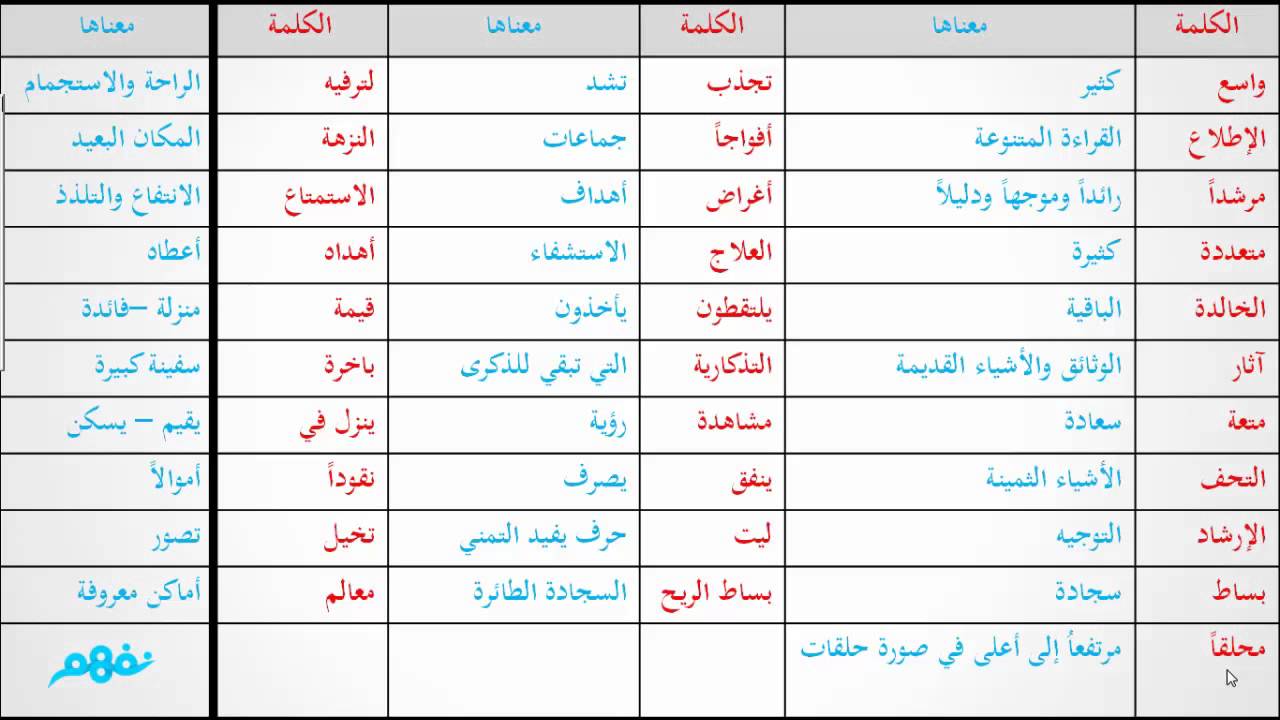 كلمات فرنسيه - مترجمة بالعربي ومعانيها 1062 8