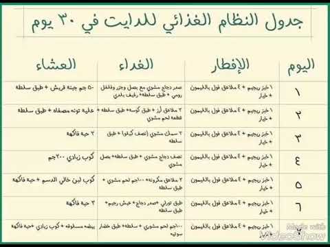 اقوى رجيم في العالم مجرب- اختاري وزني بسرعه كبيره 15436 2