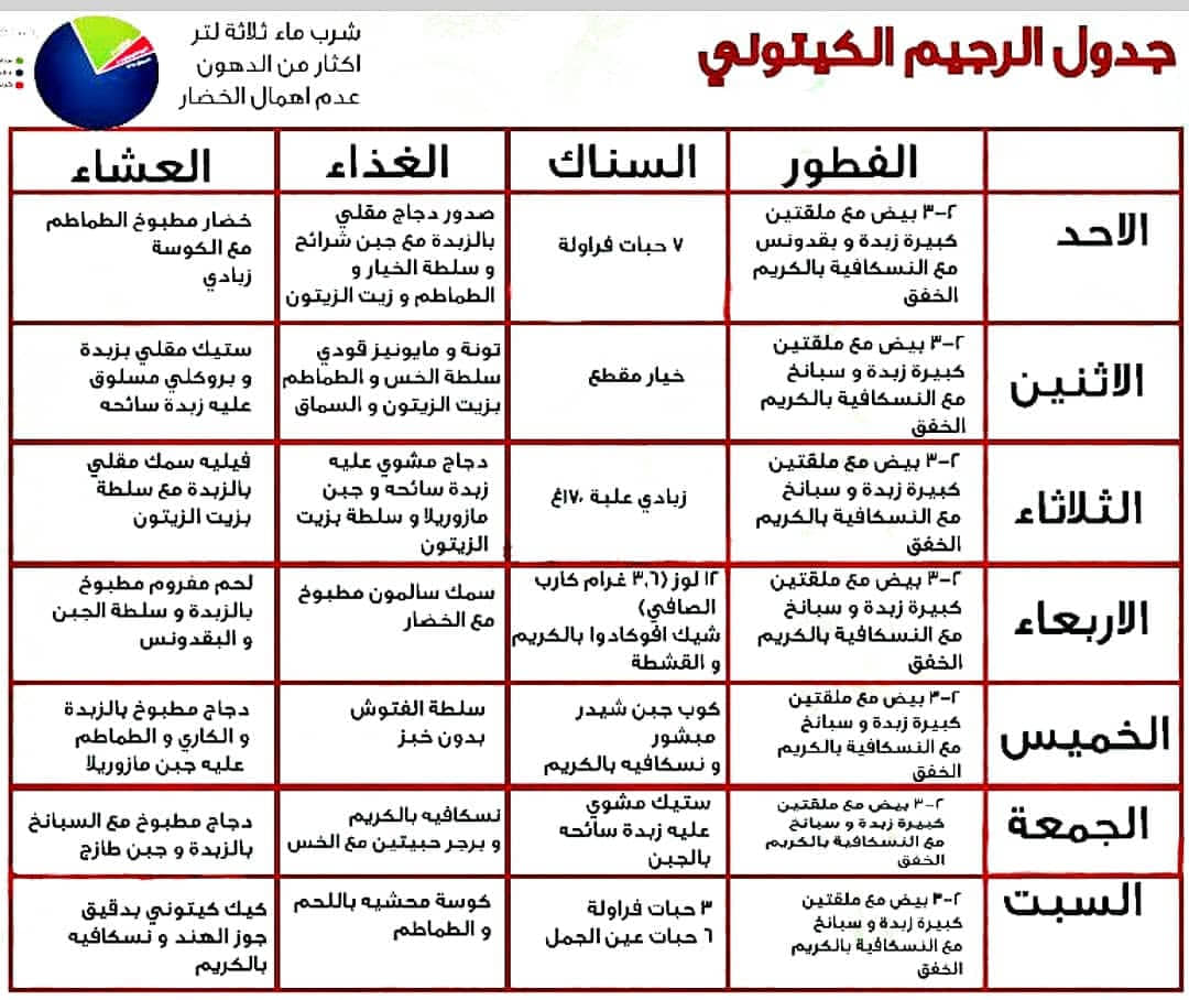 رجيم الدكتور فادي - رجيمك عندنا وبس 6307