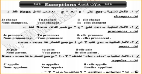 تعلم اللغة الفرنسية - تعليم اللغة الفرنسية من الصفر حتي الاحتراف 778 1