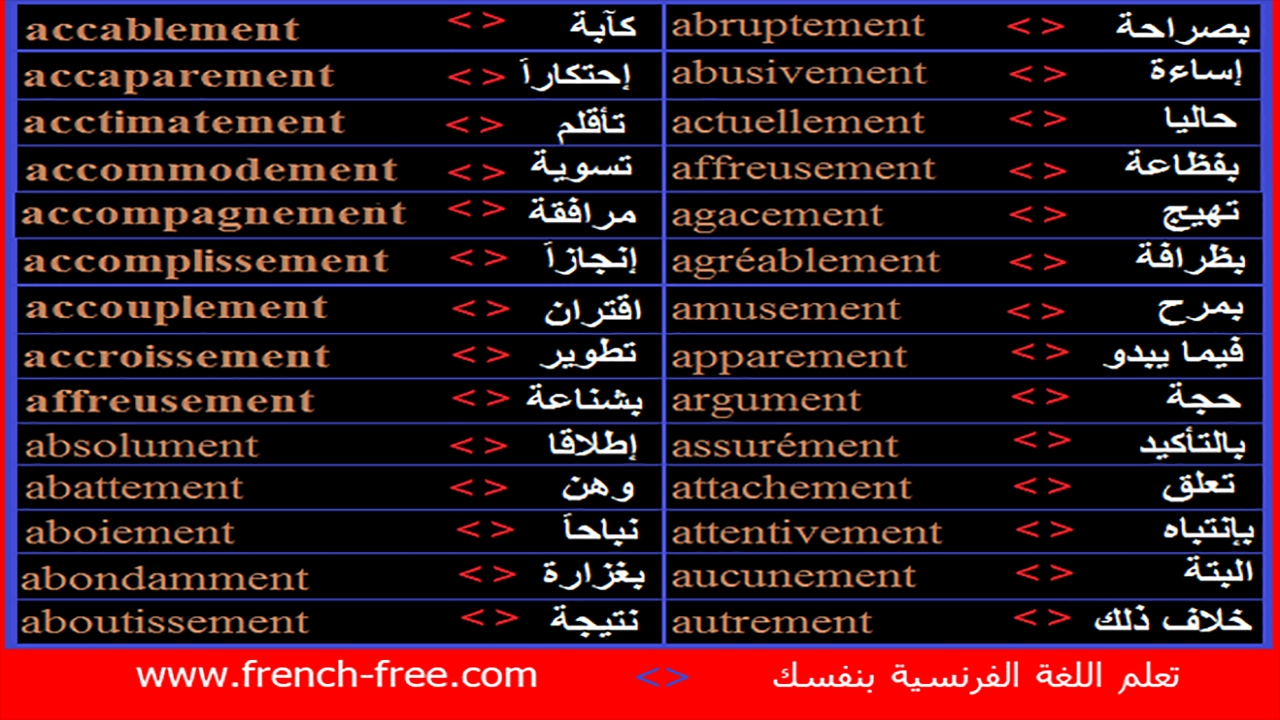 كلمات فرنسيه - مترجمة بالعربي ومعانيها 1062 4