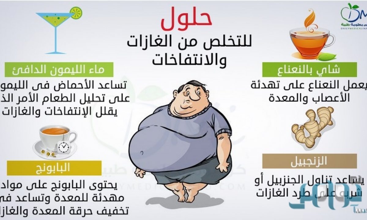 التخلص من غازات البطن