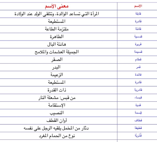 اجمل اسماء البنات - معانى اجمل اسماء البنات اختاري اسم مميز لطفلتك 4850 4