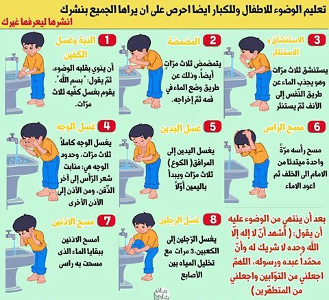 كيفيه الوضوء الصحيح - طريقةالوضوء للصلاه الصحيح 4232 1