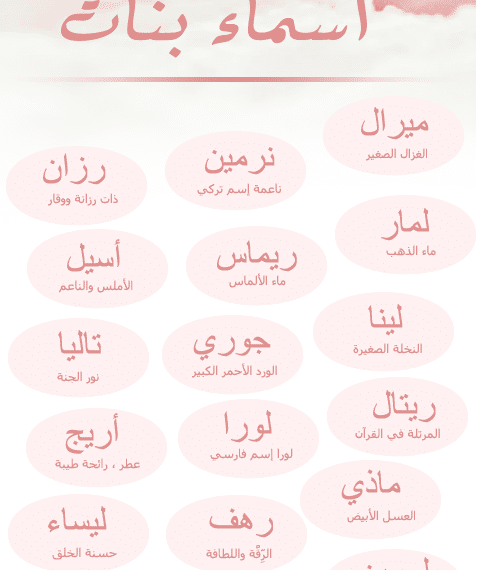 اجمل الاسماء العربية - احدث واجمل الاسماء العربيه 3733