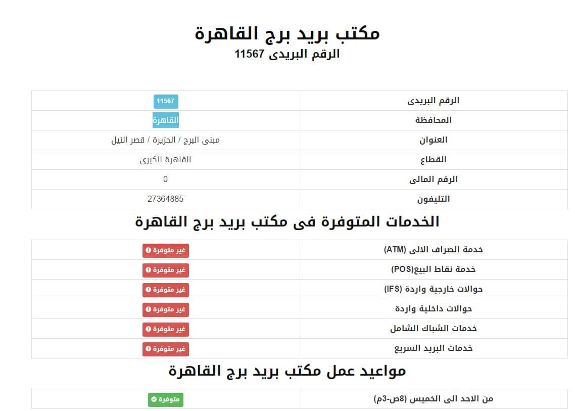 ماهو الرمز البريدي - نستخدمه كثير ولكن لا نعرف اسمه 6075 3