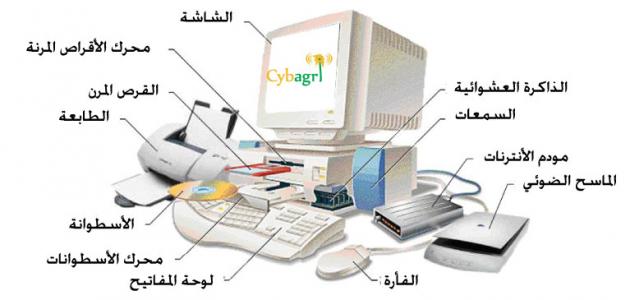 مكونات الحاسوب , تعرف على مكونات جهاز الكمبيوتر