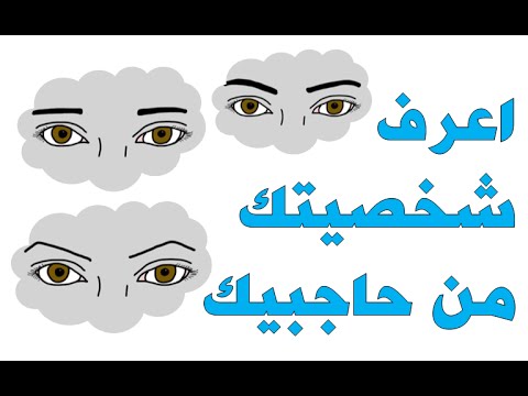 كيف اعرف شخصيتي - مواقف معينه تعرف منها شخصيتك 3533 2