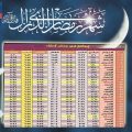 3315 3 امساكية رمضان 2020 ليبيا- مواقيت الصلاة فى الجزائر برمضان رمحي دليل