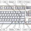 15880 1 اسرار لوحة المفاتيح-ممكن نتعرف على لوح المفاتيح اسمهان ربيع